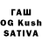Кетамин ketamine basildash